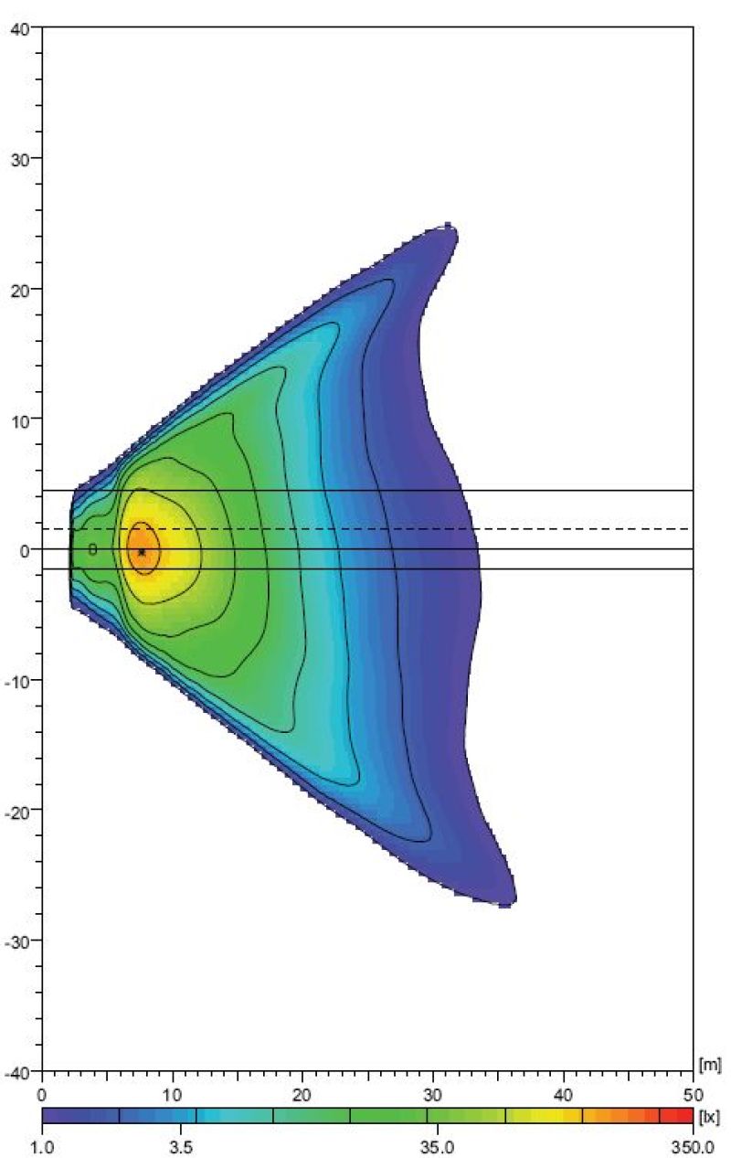 Datasheet