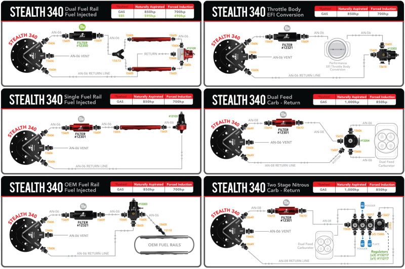 Product Specifications Sheet