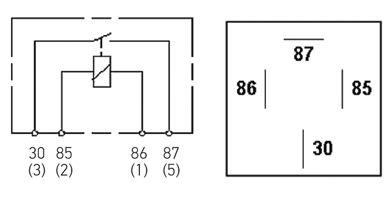 Datasheet