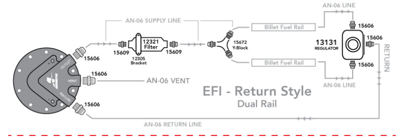 Product Specifications Sheet