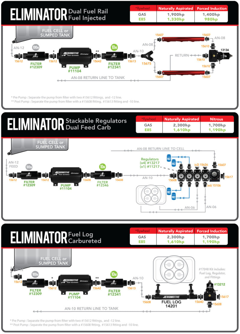 Product Specifications Sheet