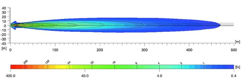 Datasheet