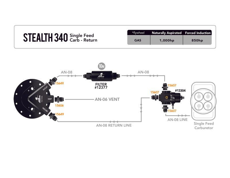 Product Specifications Sheet