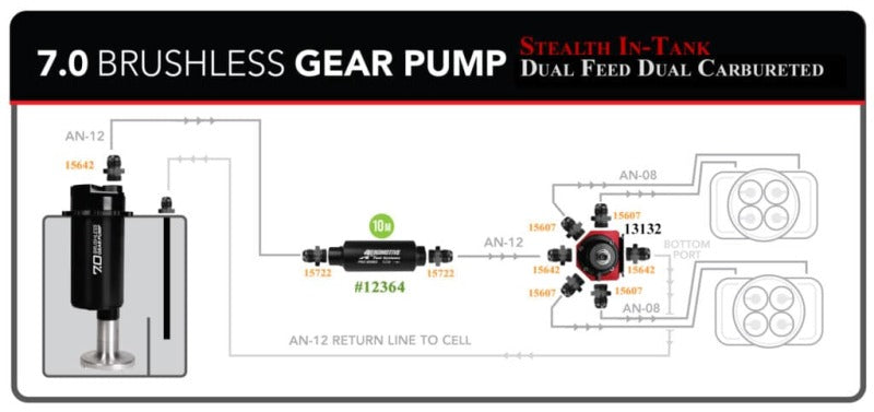 Product Specifications Sheet