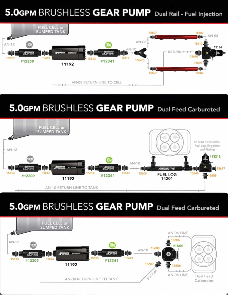 Product Specifications Sheet