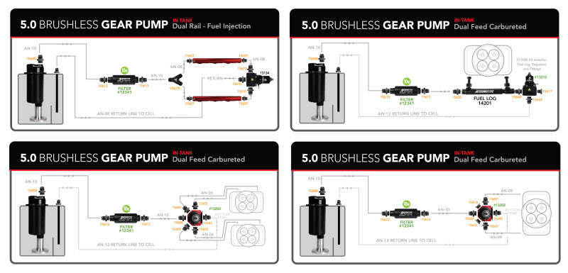 Product Specifications Sheet