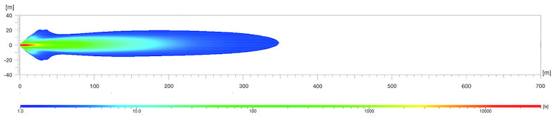 Datasheet