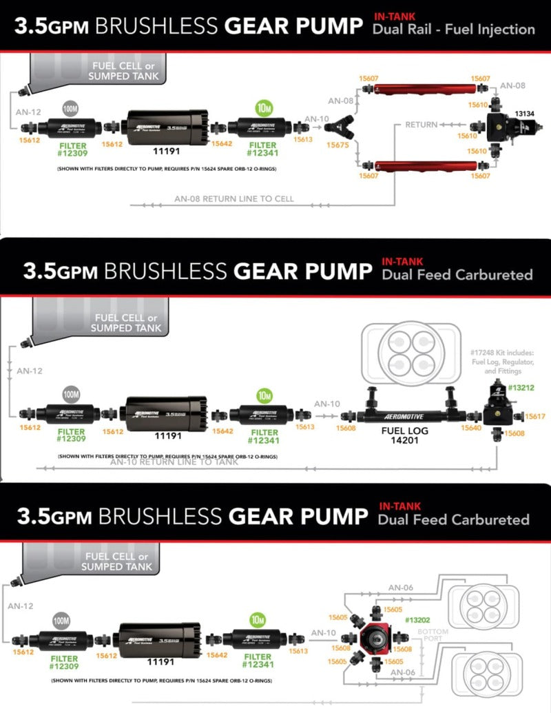 Product Specifications Sheet