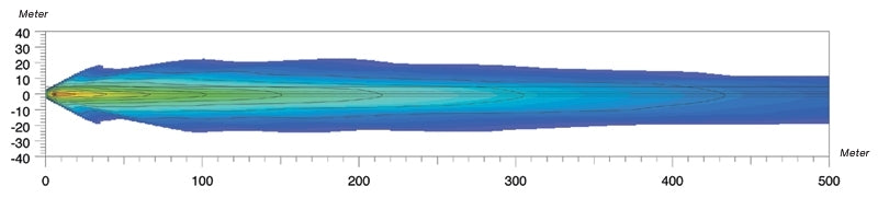 Datasheet