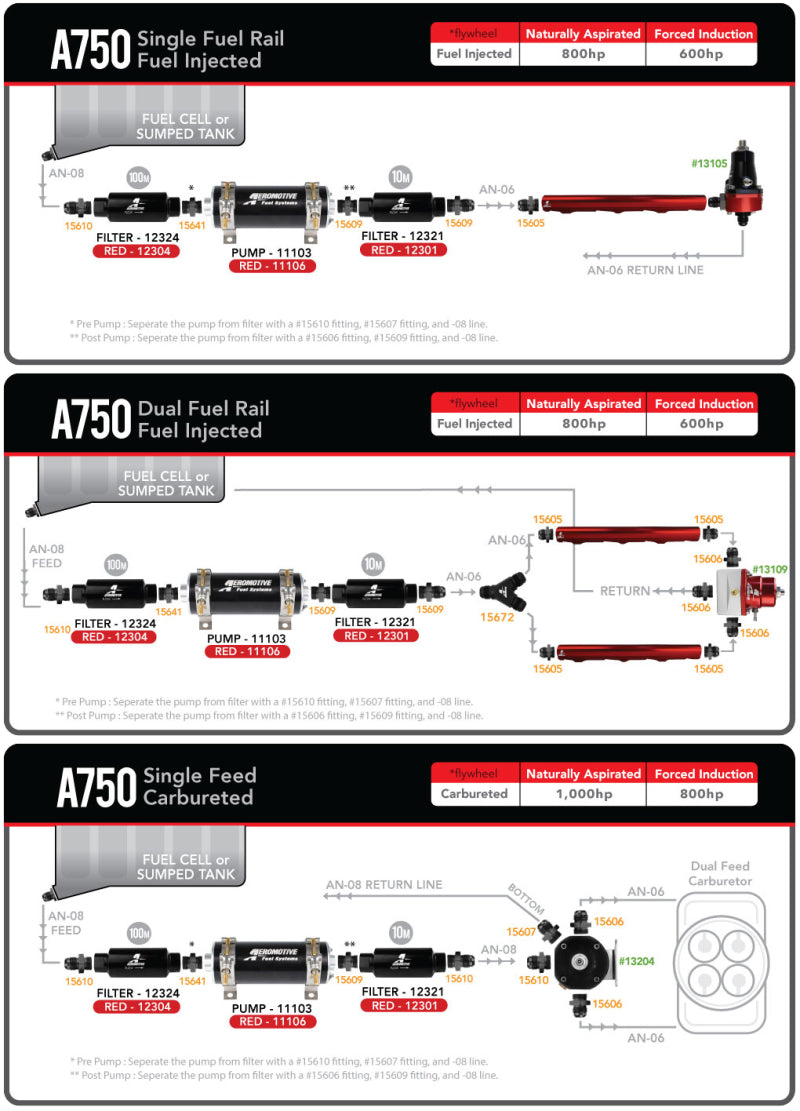 Product Specifications Sheet