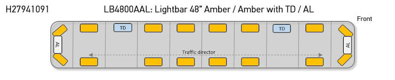 Datasheet