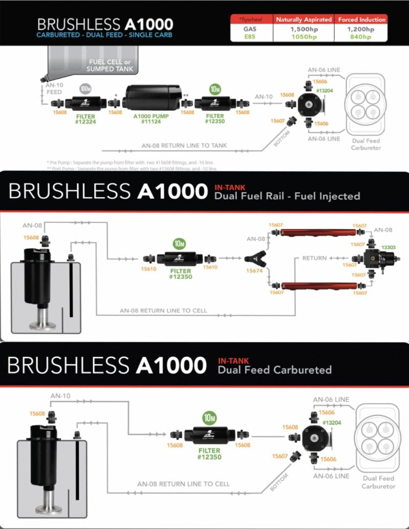 Product Specifications Sheet