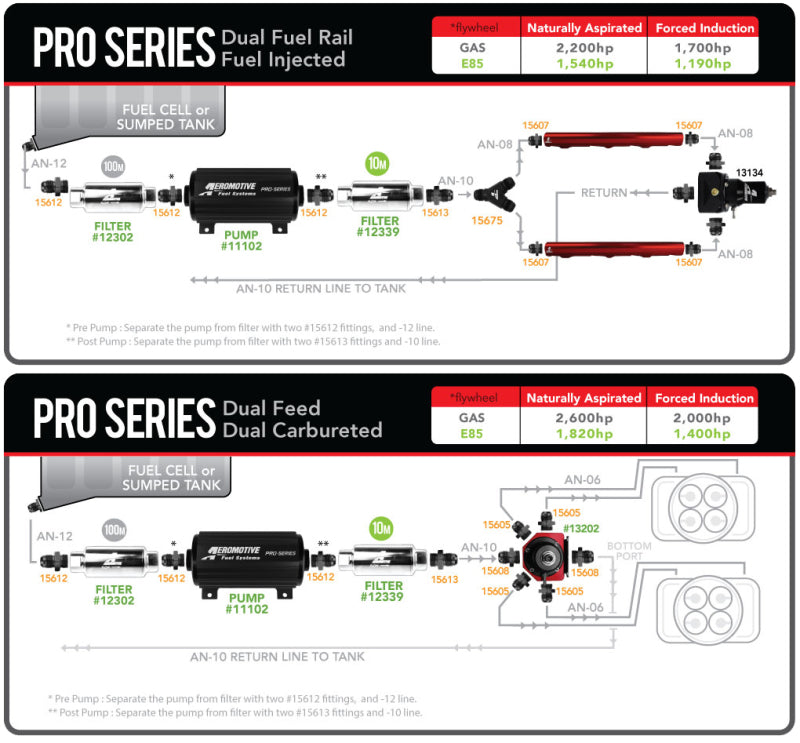 Product Specifications Sheet