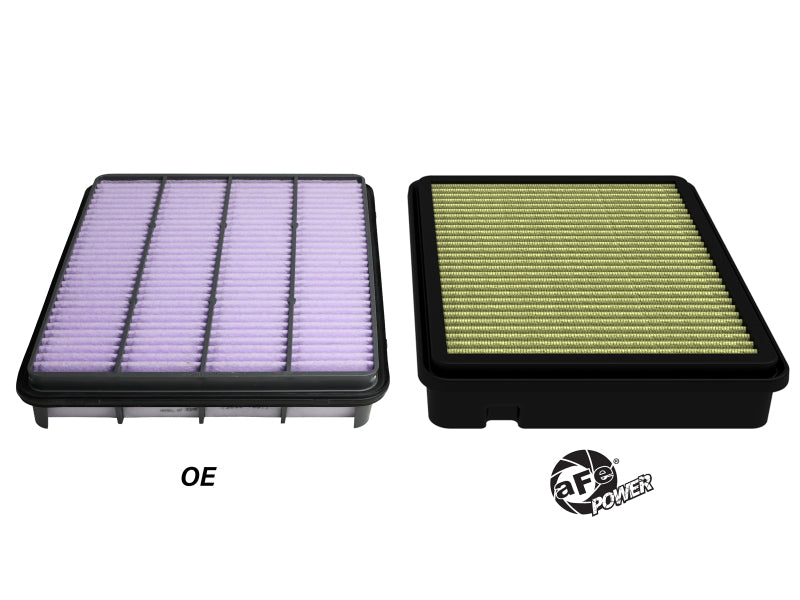 aFe 22-23 Toyota Land Cruiser (J300) V6-3.3L (td) Magnum FLOW OE Replacement Pro GUARD7 Air Filter