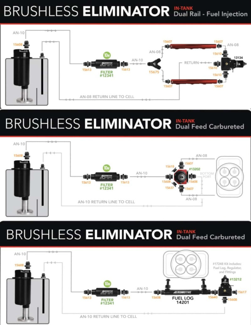 Product Specifications Sheet