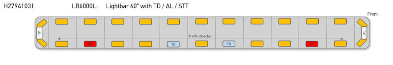 Datasheet