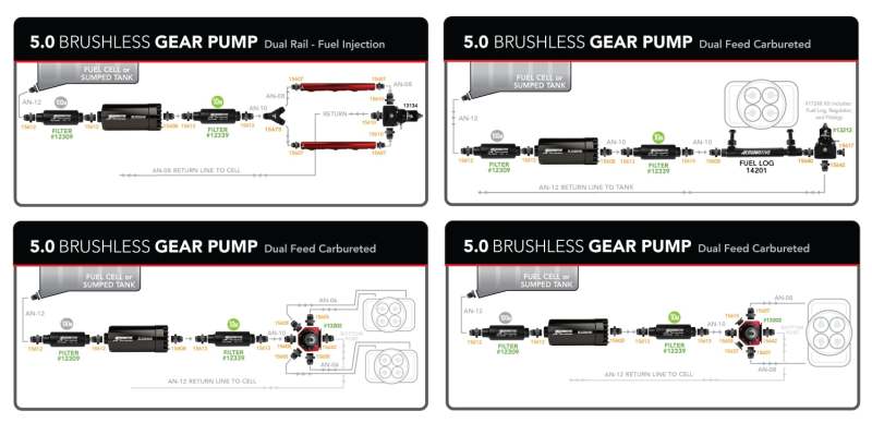 Product Specifications Sheet