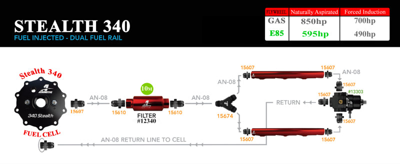 Product Specifications Sheet