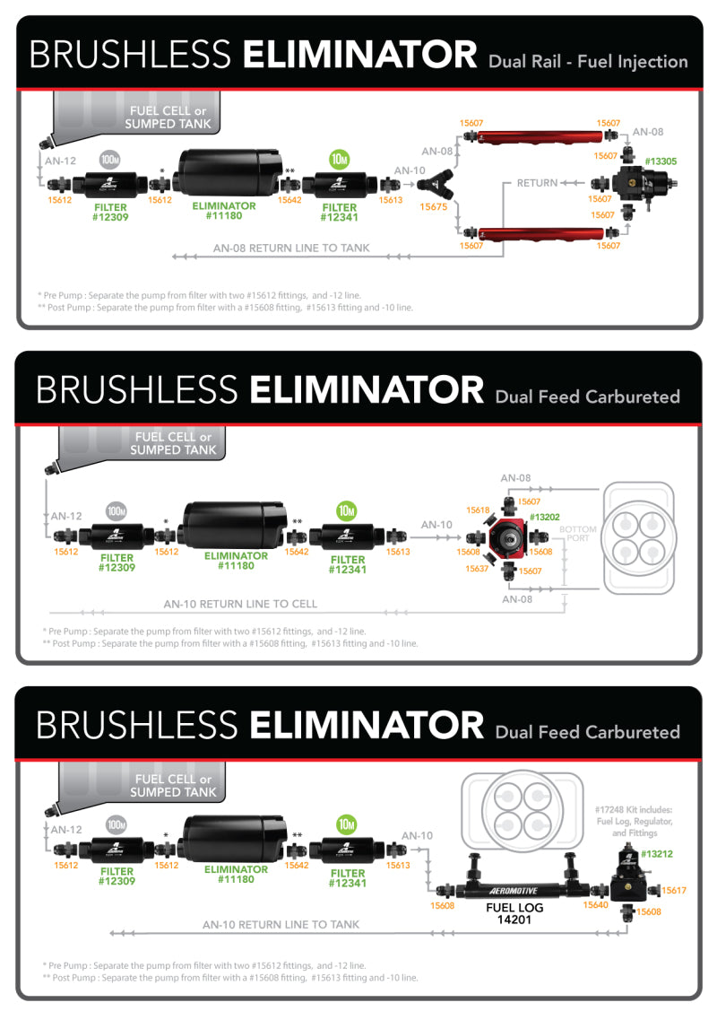 Product Specifications Sheet