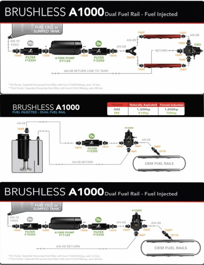 Product Specifications Sheet