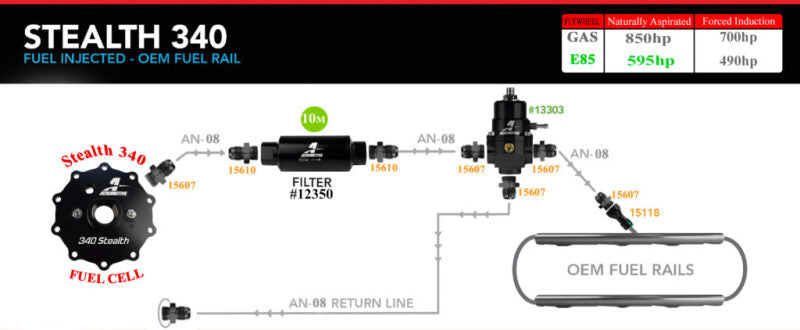 Product Specifications Sheet