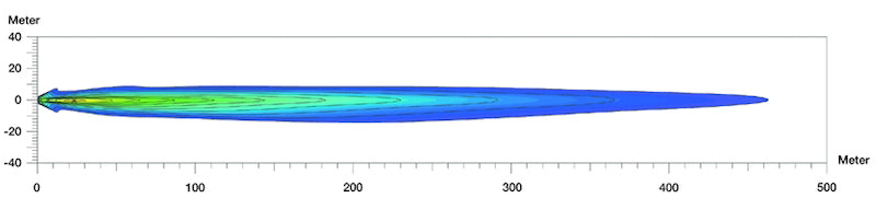 Datasheet