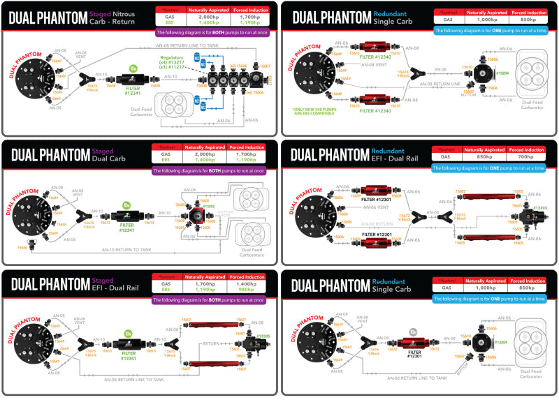 Product Specifications Sheet