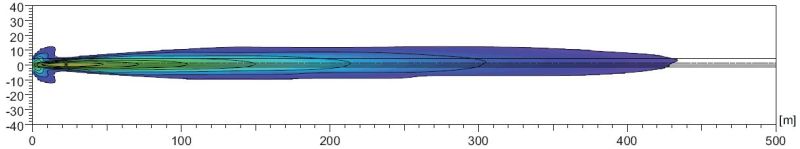 Datasheet